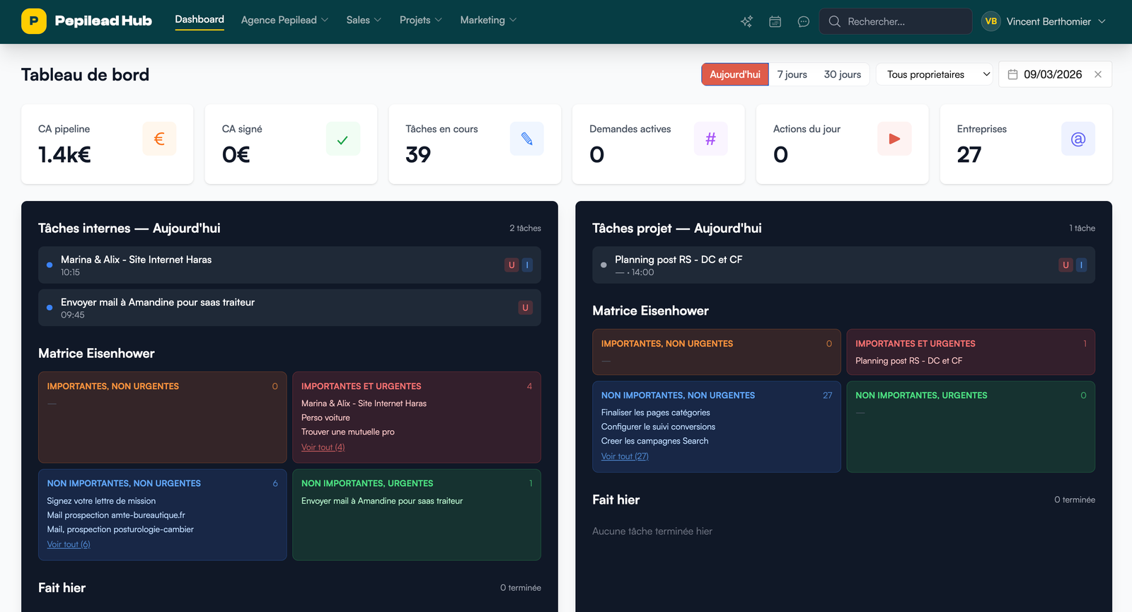Dashboard Pepilead Hub