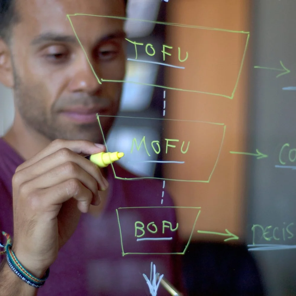 Stratégie SEO et parcours client